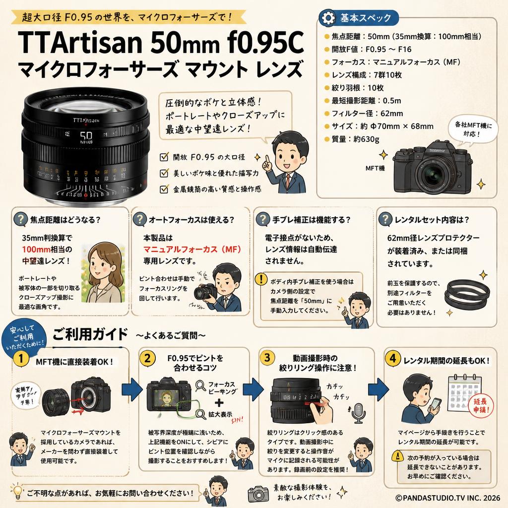 TTArtisan 50mm f0.95C マイクロフォーサーズ マウント レンズ FAQ（よくある質問と答え）