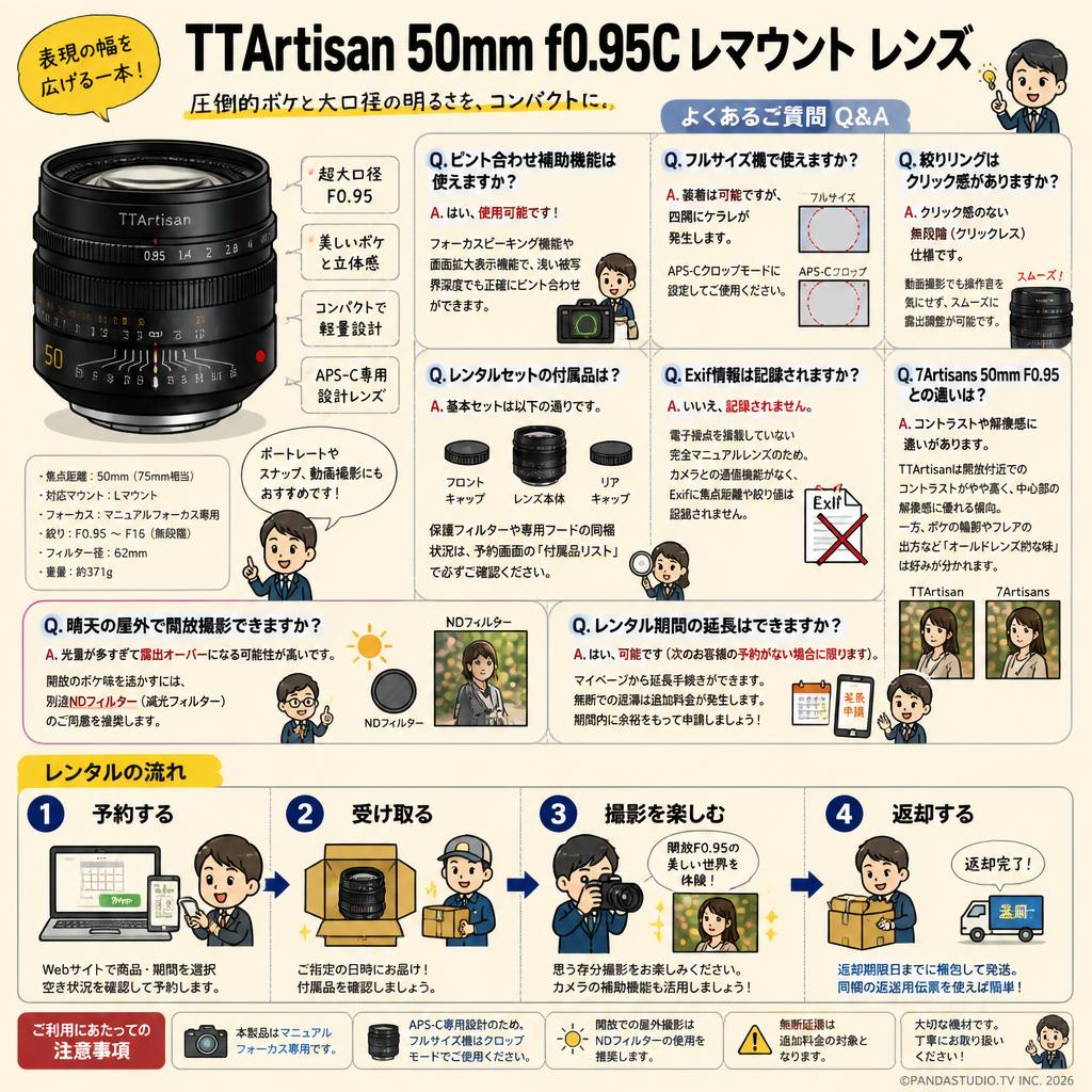 TTArtisan 50mm f0.95C Lマウント レンズ FAQ（よくある質問と答え）