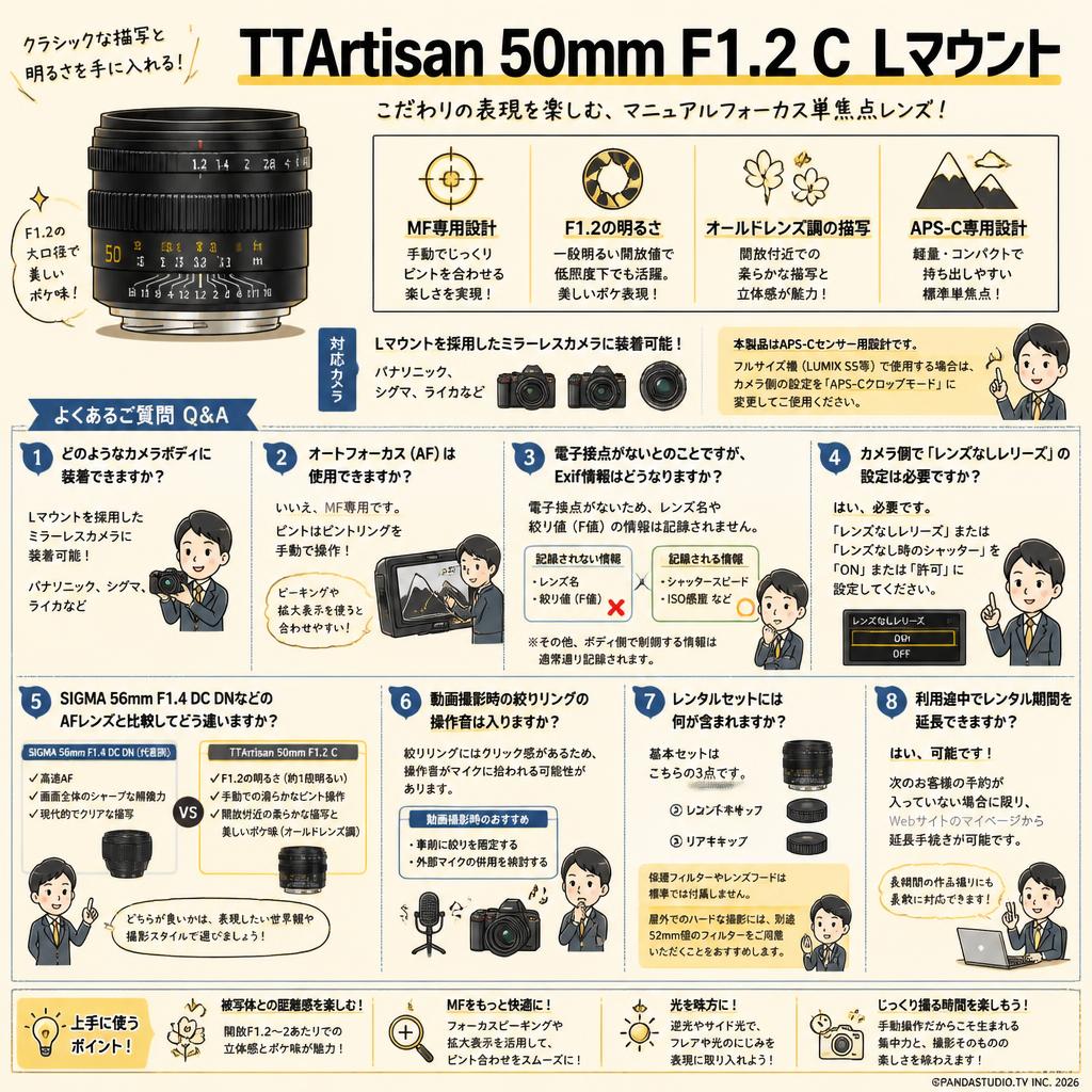 TTArtisan 50mm f1.2 C Lマウント FAQ（よくある質問と答え）