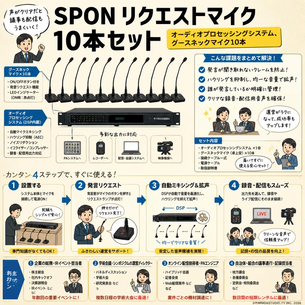 SPON リクエストマイク10本セット（オーディオプロセッシングシステム、グースネックマイク10本） おもな対象のお客様