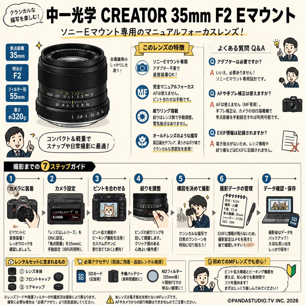 中一光学 CREATOR 35mm F2 Eマウント FAQ（よくある質問と答え）