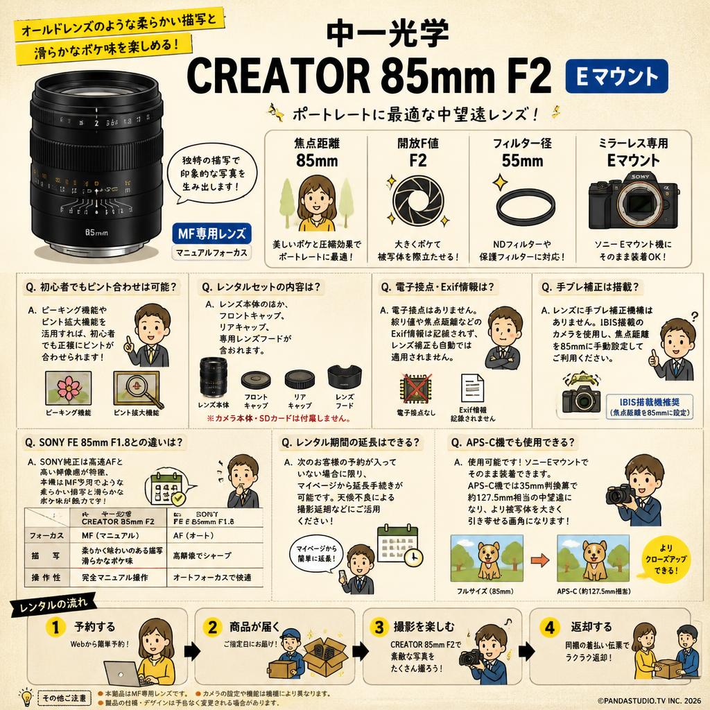 中一光学 CREATOR 85mm F2 Eマウント FAQ（よくある質問と答え）