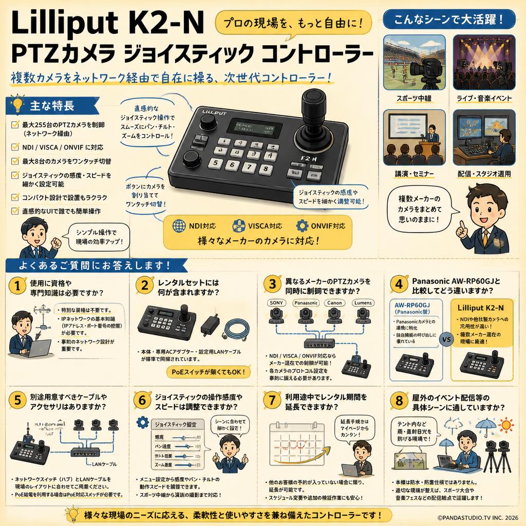 Lilliput K2-N PTZカメラ ジョイスティック コントローラー FAQ（よくある質問と答え）