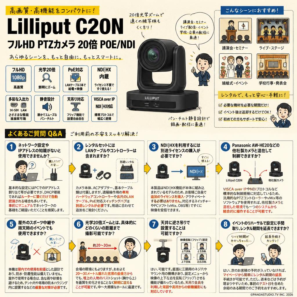 Lilliput C20N フルHD PTZ カメラ 20倍 POE/NDI FAQ（よくある質問と答え）