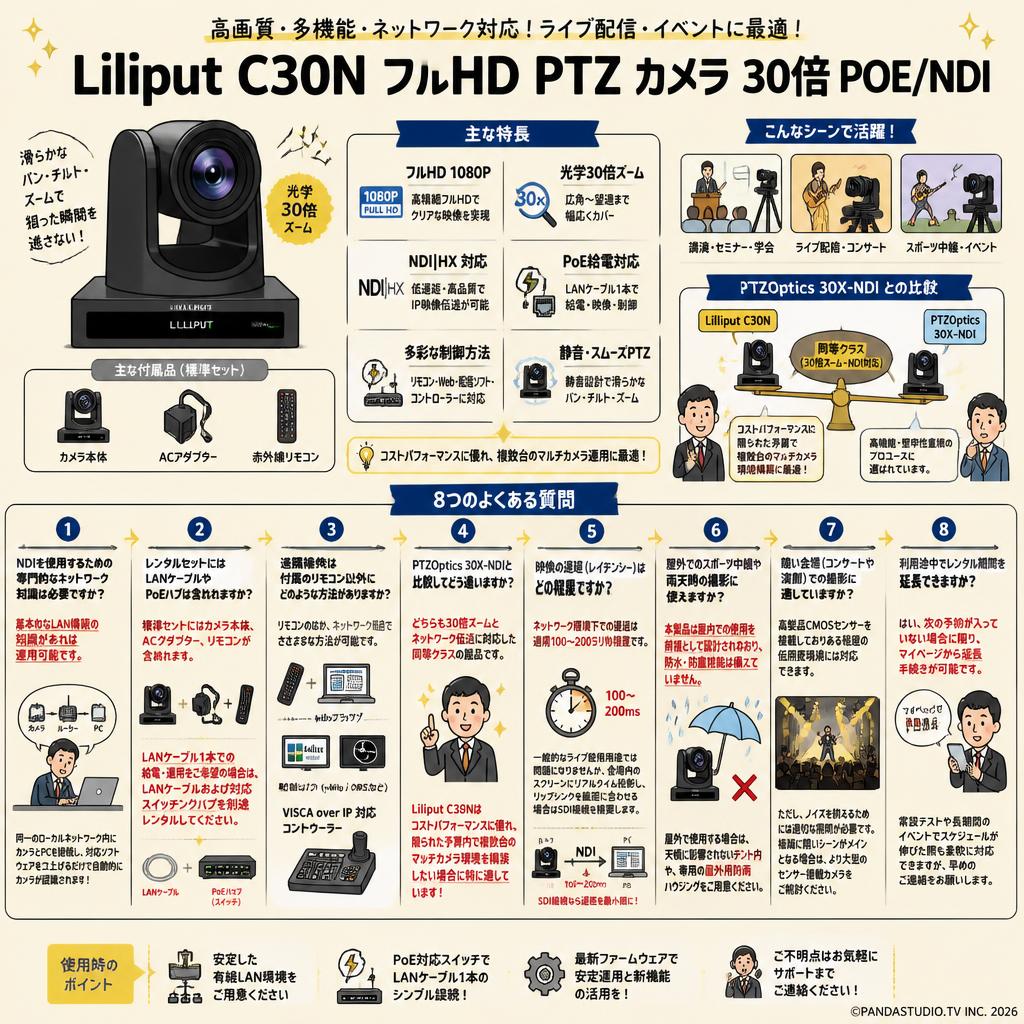 Lilliput C30N フルHD PTZ カメラ 30倍 POE/NDI FAQ（よくある質問と答え）