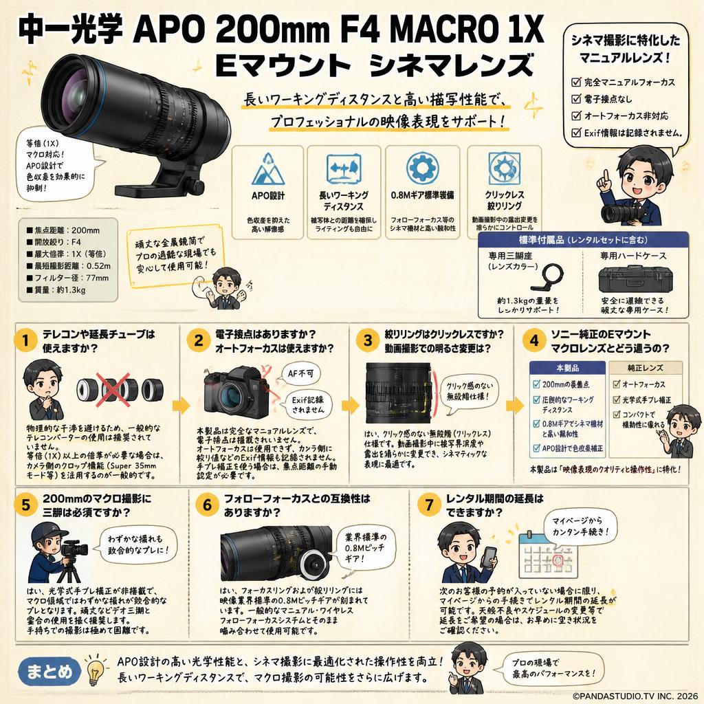 中一光学 APO 200mm F4 MACRO 1X Eマウント シネマレンズ FAQ（よくある質問と答え）