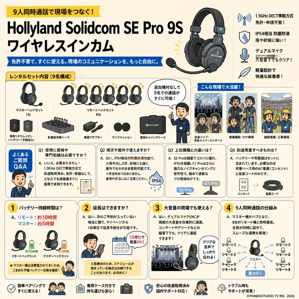 Hollyland Solidcom SE Pro 9S ワイヤレスインカム FAQ（よくある質問と答え）