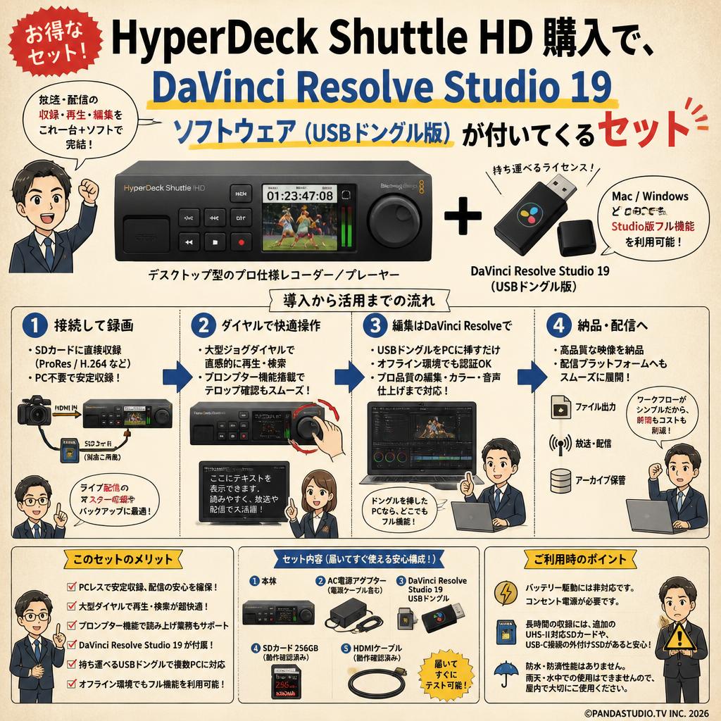 HyperDeck Shuttle HD 購入で、 DaVinci Resolve Studio 19 ソフトウェア （USBドングル版） が付いてくるセット FAQ（よくある質問と答え）