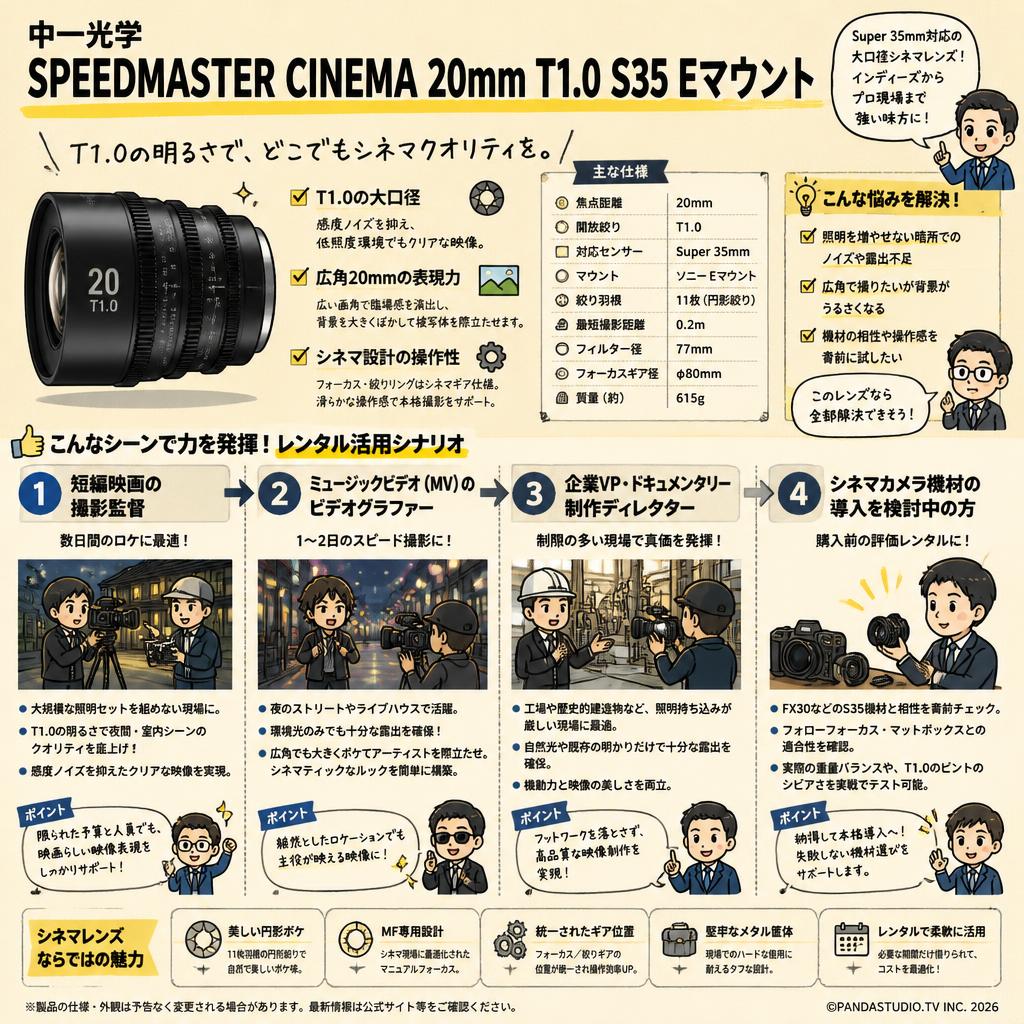 中一光学 SPEEDMASTER CINEMA 20mm T1.0 S35 Eマウント おもな対象のお客様