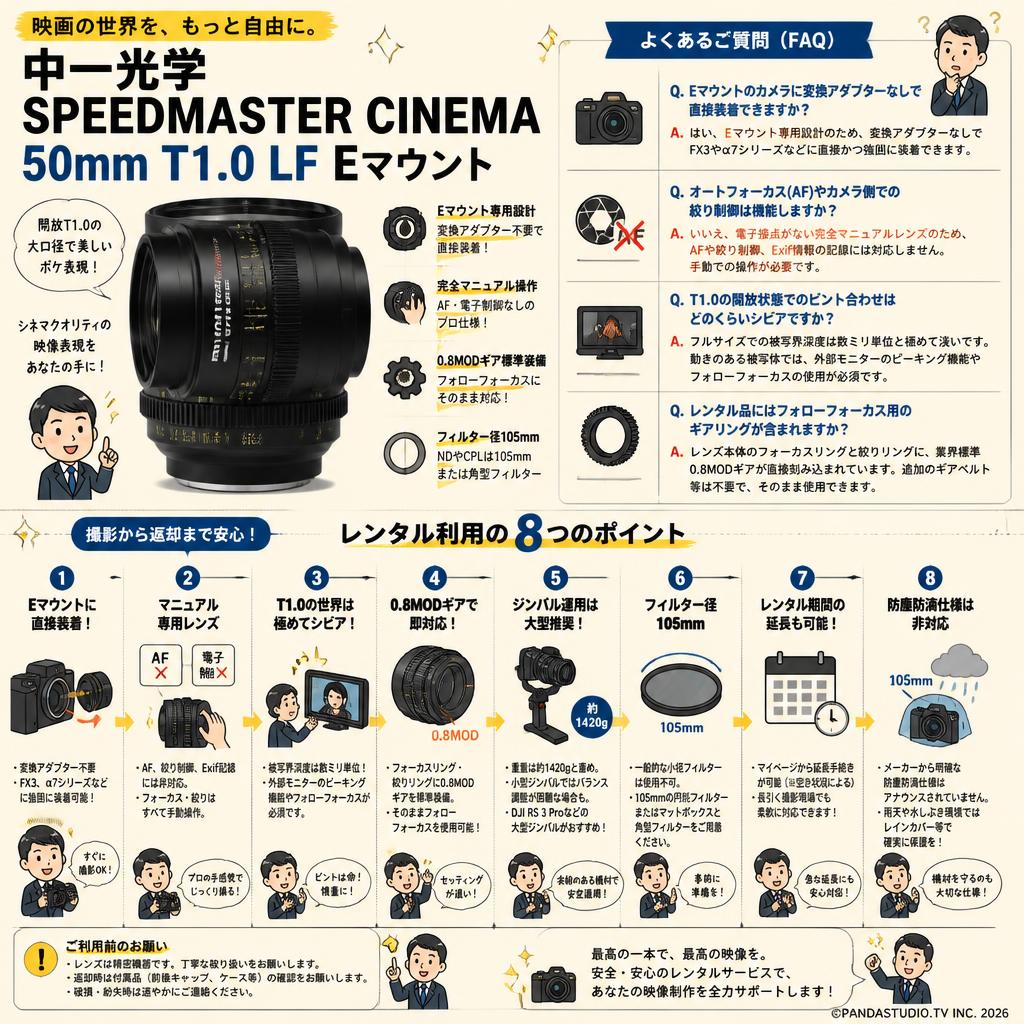 中一光学 SPEEDMASTER CINEMA 50mm T1.0 LF Eマウント FAQ（よくある質問と答え）