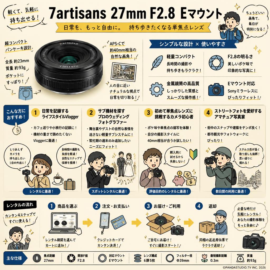 7artisans 27mm F2.8  Eマウント おもな対象のお客様