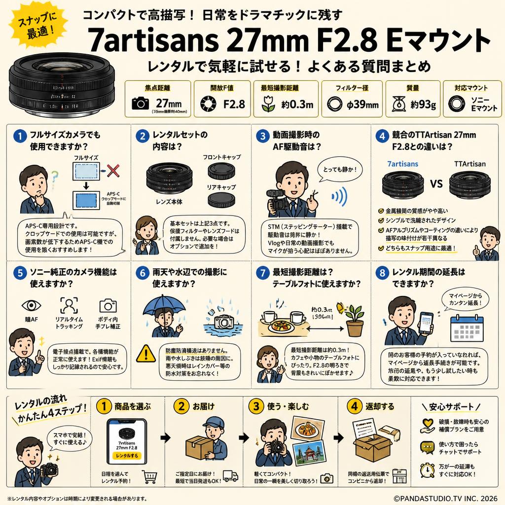 7artisans 27mm F2.8  Eマウント FAQ（よくある質問と答え）