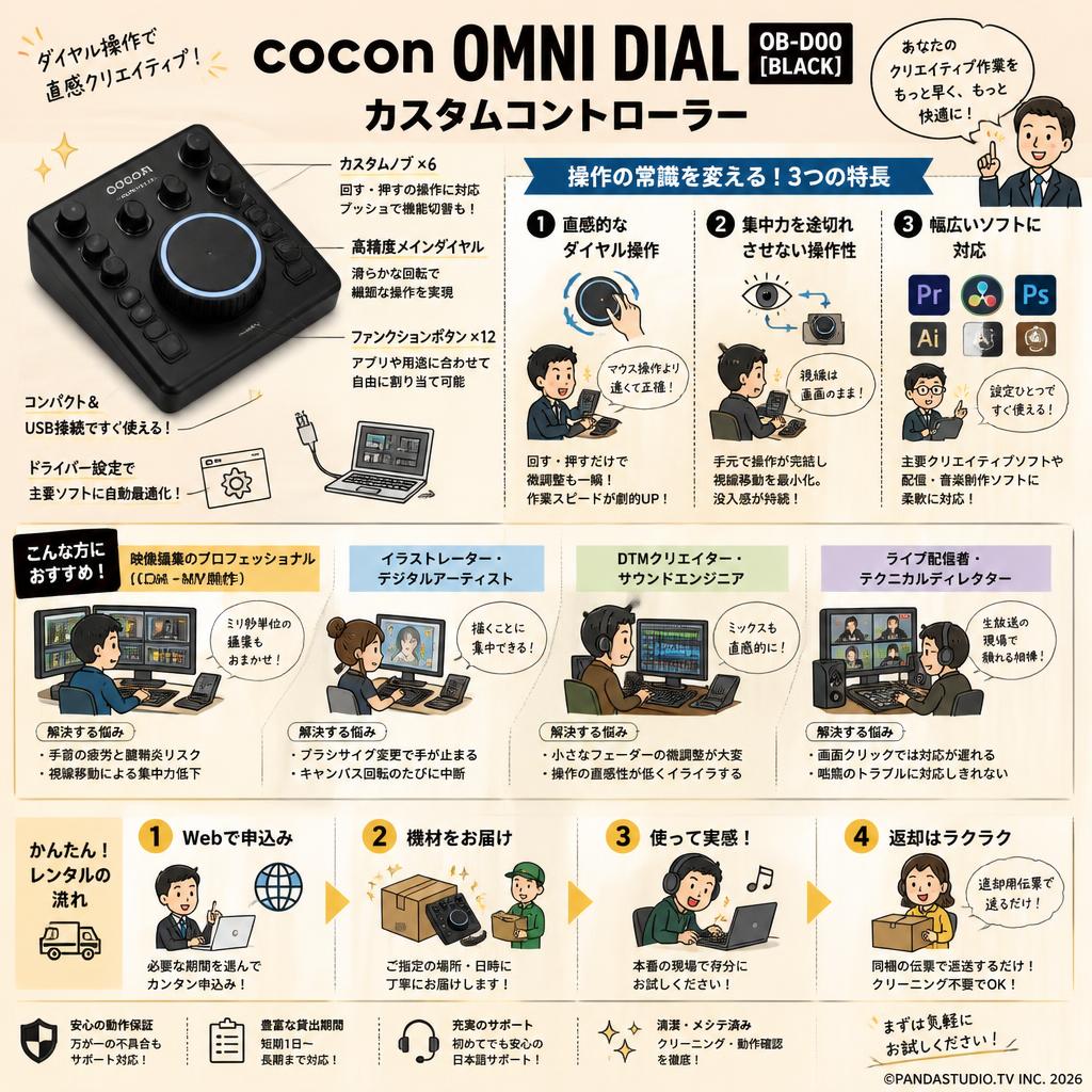 cocon OMNI DIAL OB-D00[BLACK] カスタムコントローラー おもな対象のお客様
