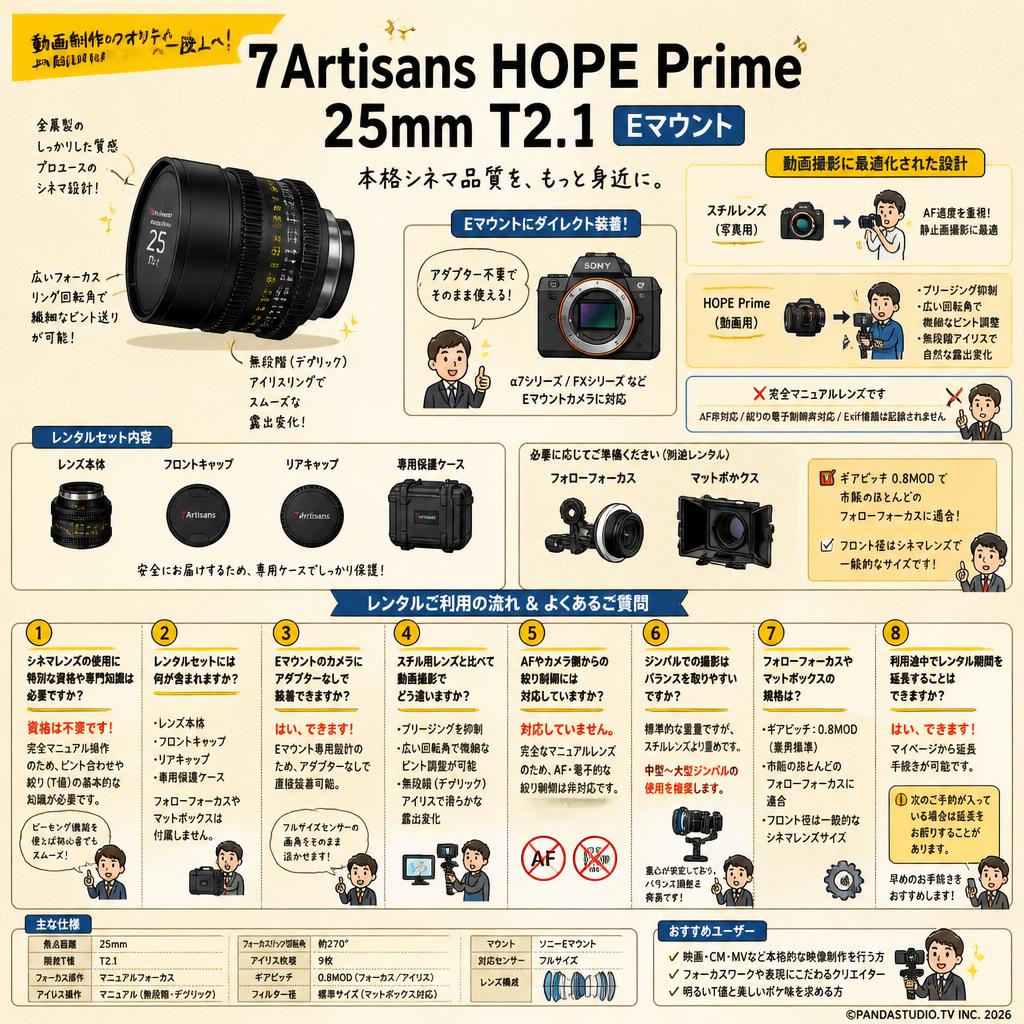7Artisans HOPE Prime 25mm T2.1  Eマウント FAQ（よくある質問と答え）