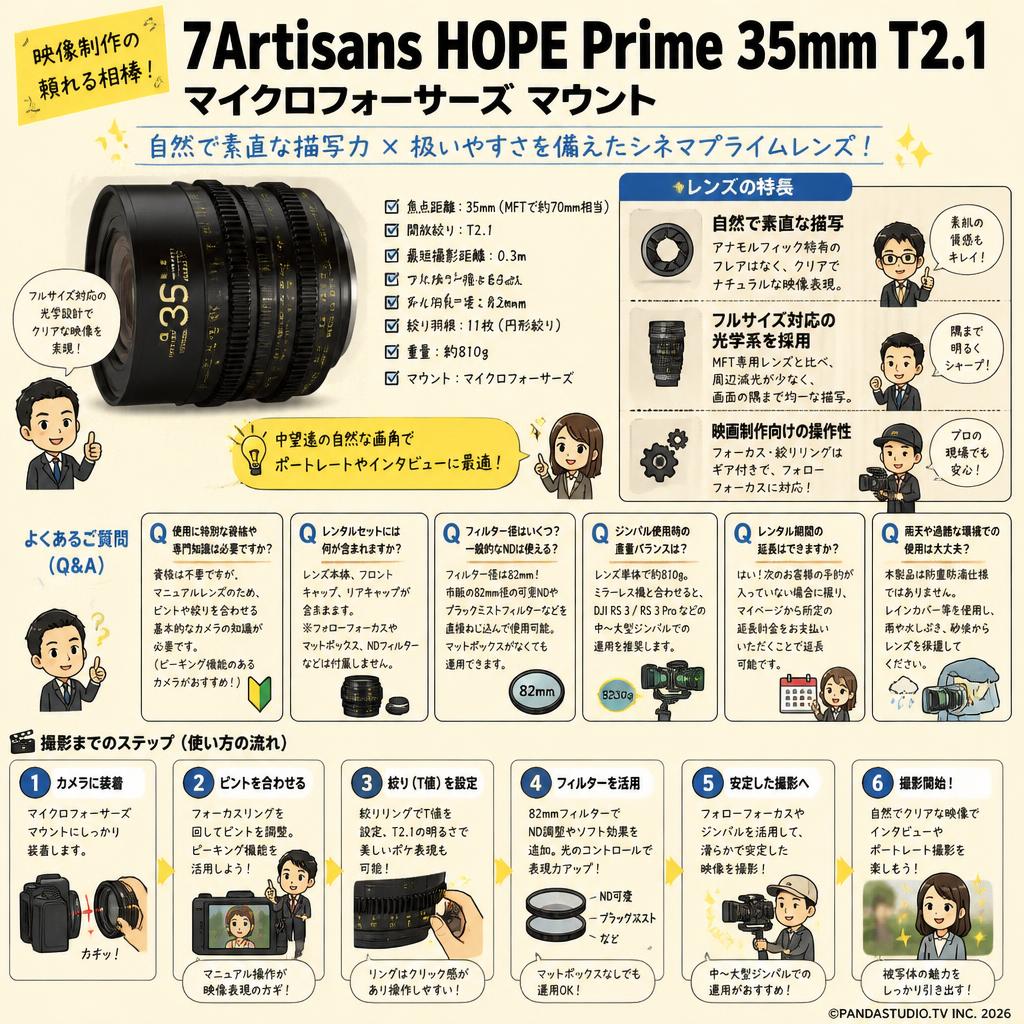 7Artisans HOPE Prime 35mm T2.1 マイクロフォーサーズ マウント FAQ（よくある質問と答え）