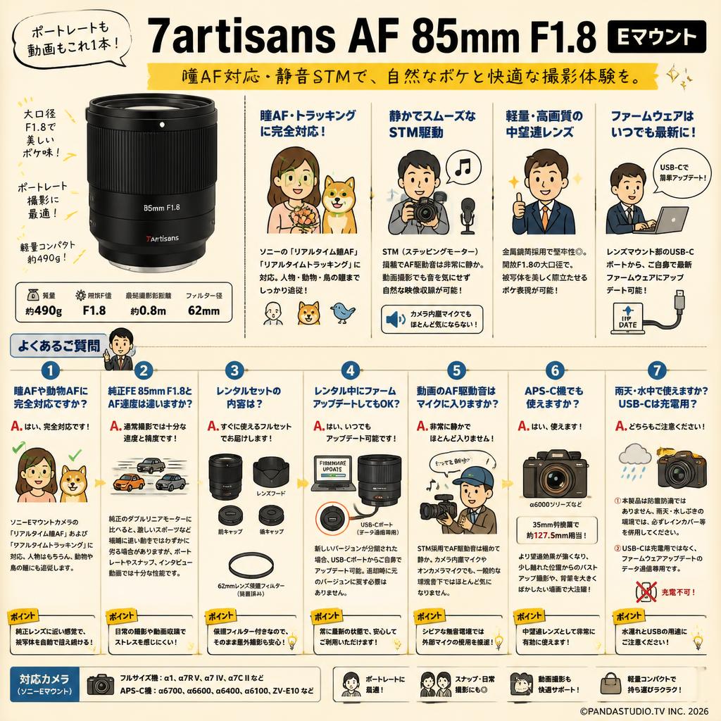 7artisans AF 85mm F1.8  Eマウント FAQ（よくある質問と答え）