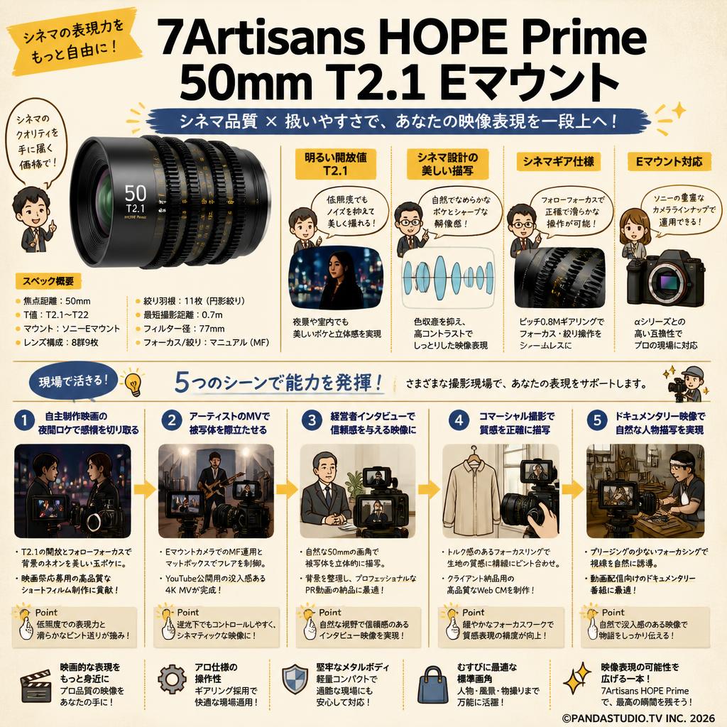 7Artisans HOPE Prime 50mm  T2.1 Eマウント 用途