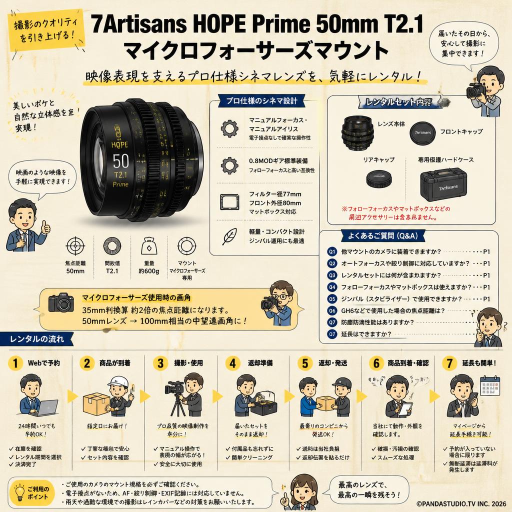 7Artisans HOPE Prime 50mm T2.1 マイクロフォーサーズマウント FAQ（よくある質問と答え）