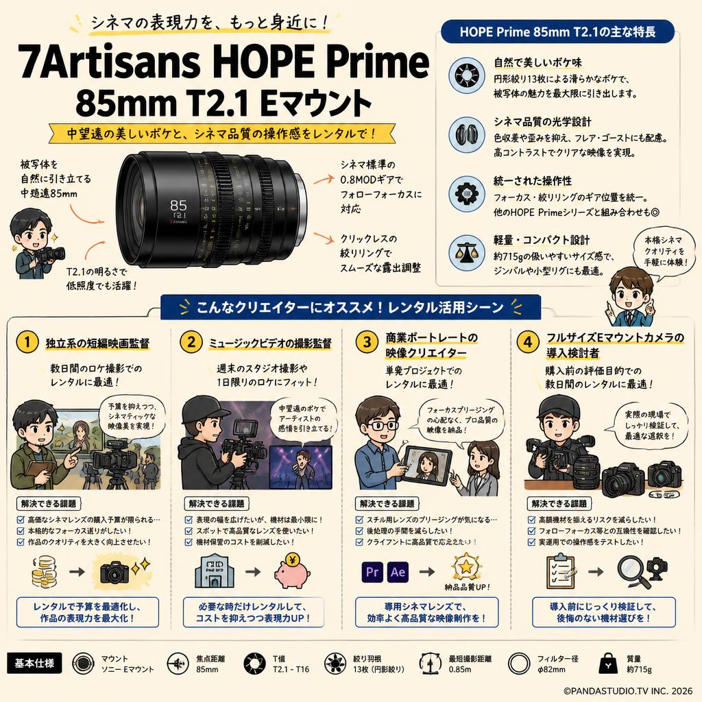 7Artisans HOPE Prime 85mm T2.1 Eマウント おもな対象のお客様