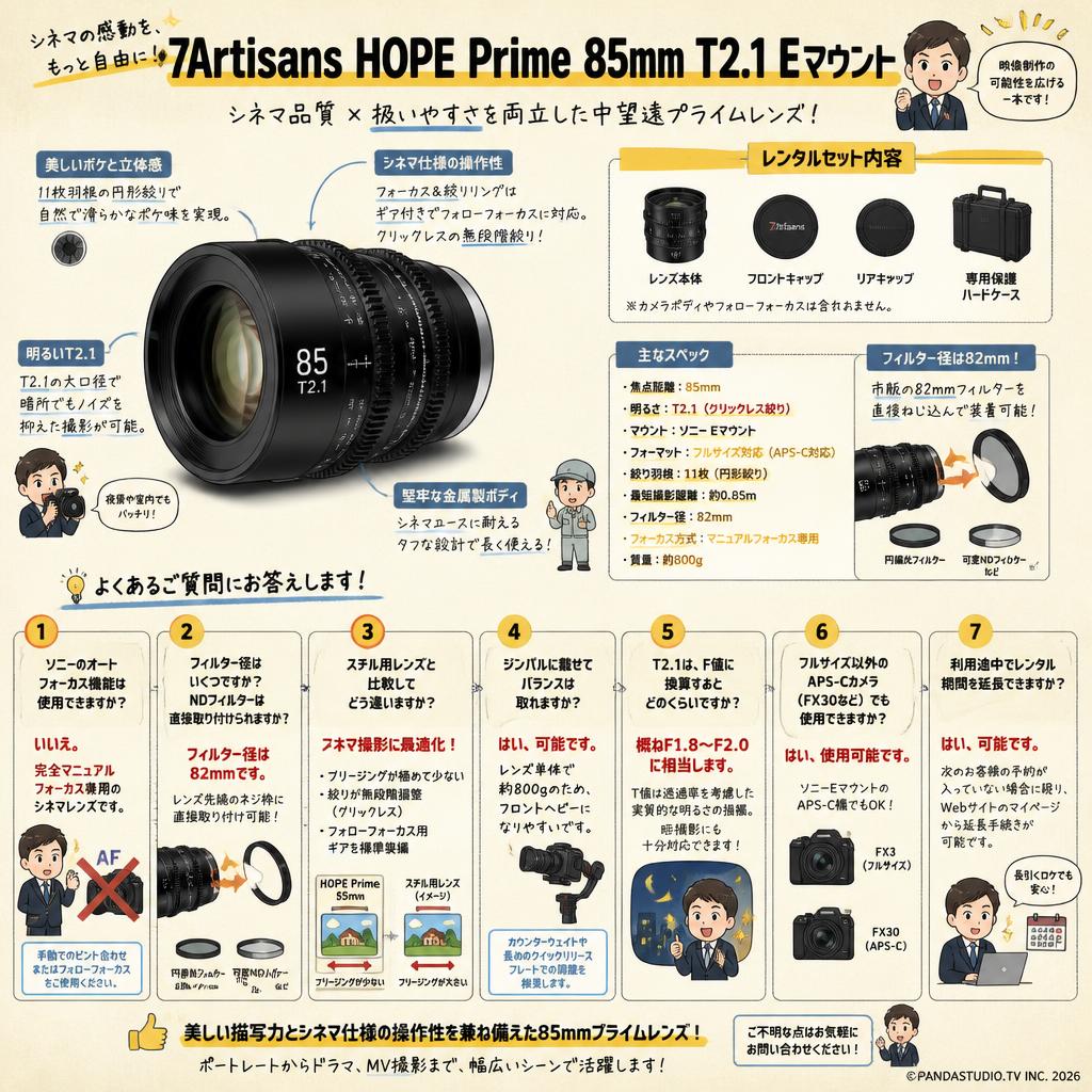 7Artisans HOPE Prime 85mm T2.1 Eマウント FAQ（よくある質問と答え）