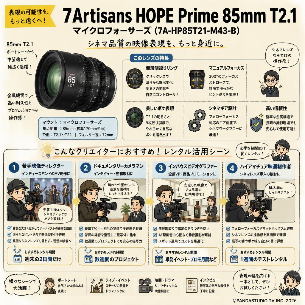7Artisans HOPE Prime 85mm T2.1 マイクロフォーサーズ ( 7A-HP85T21-M43-B ) おもな対象のお客様