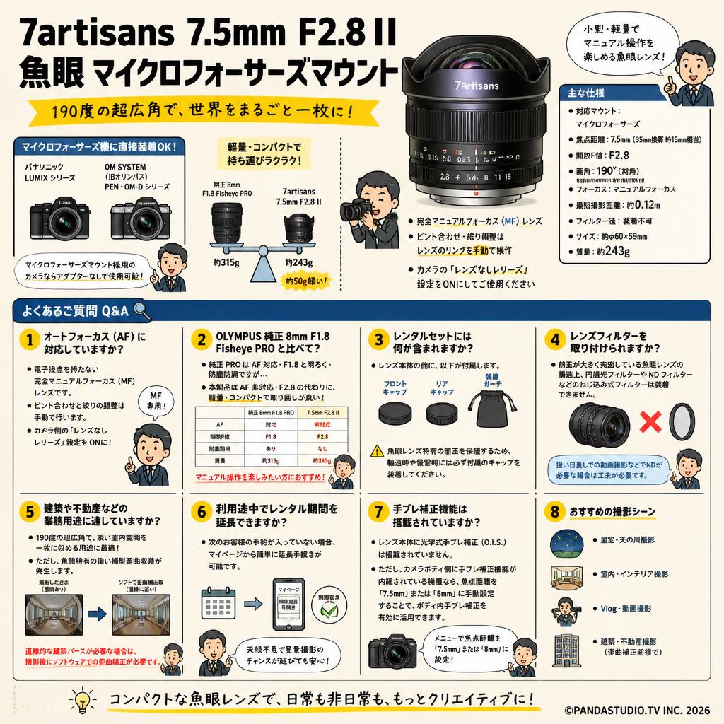 7artisans 7.5mm F2.8 II 魚眼 マイクロフォーサーズマウント FAQ（よくある質問と答え）