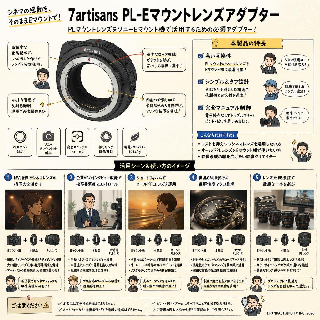 7artisans PL-Eマウントレンズアダプター 用途
