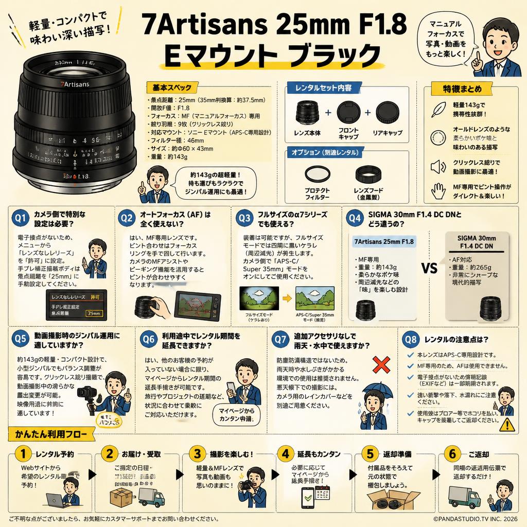 7Artisans 25mm F1.8 Eマウント ブラック FAQ（よくある質問と答え）