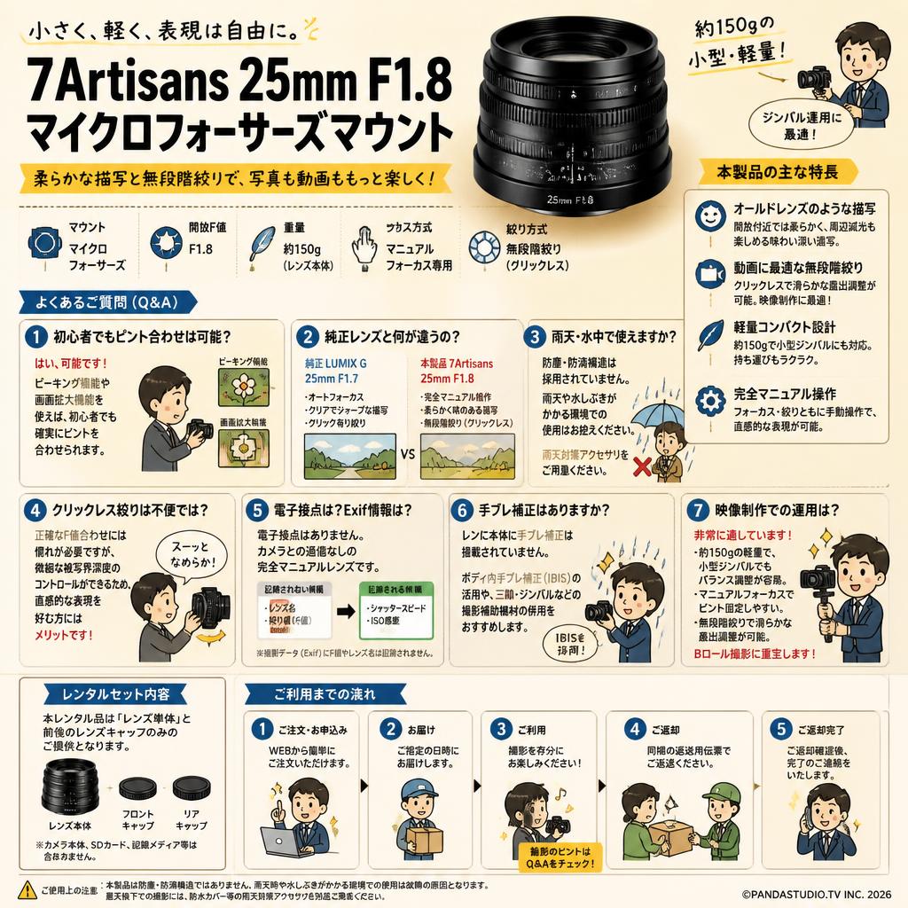 7Artisans 25mm F1.8 マイクロフォーサーズマウント FAQ（よくある質問と答え）