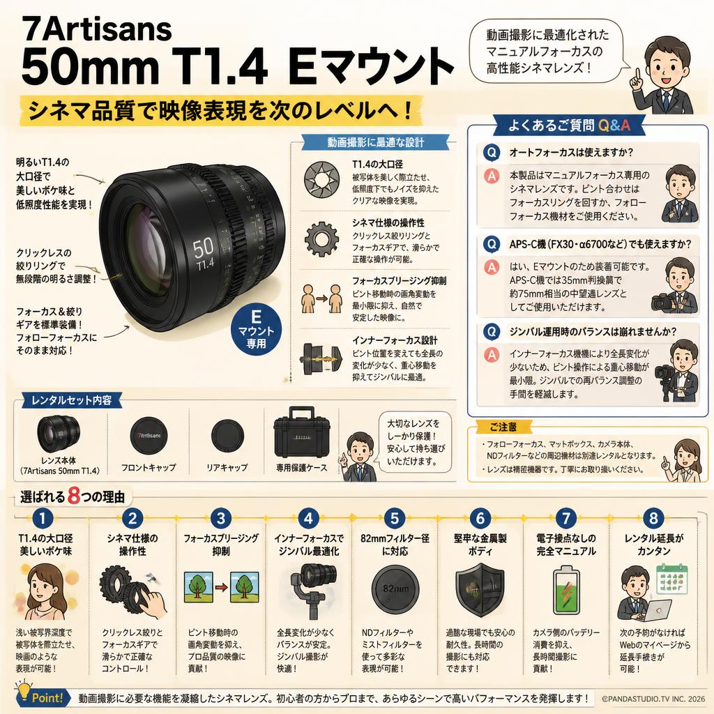 7Artisans 50mm T1.4 Eマウント FAQ（よくある質問と答え）