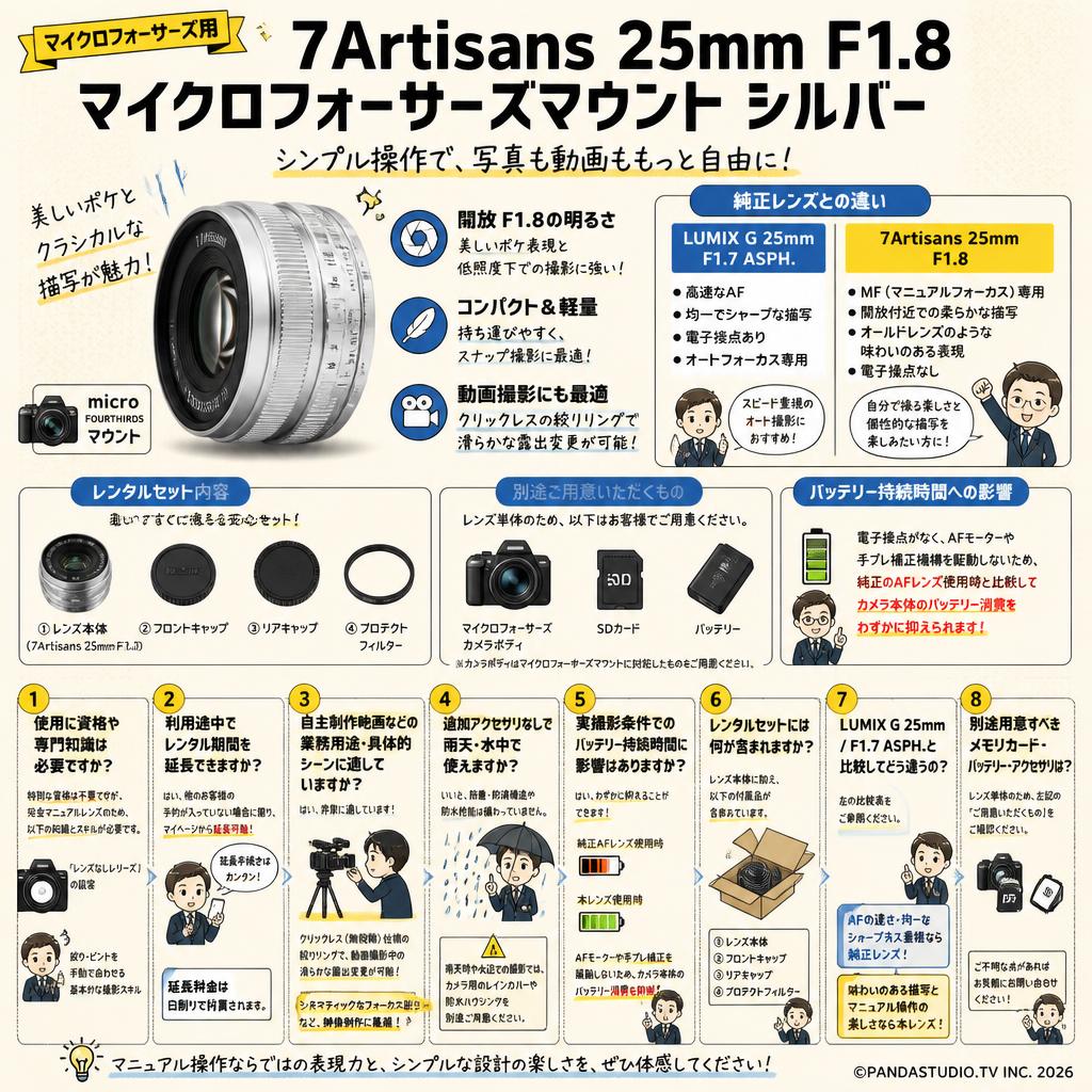 7Artisans 25mm F1.8 マイクロフォーサーズマウント シルバー FAQ（よくある質問と答え）