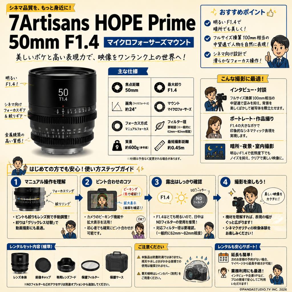 7Artisans HOPE Prime 50mm F1.4 マイクロフォーサーズマウント FAQ（よくある質問と答え）