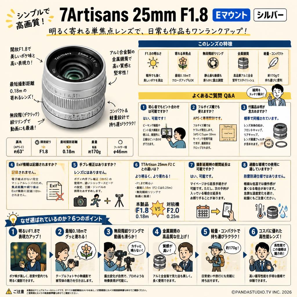 7Artisans 25mm F1.8 Eマウント シルバー FAQ（よくある質問と答え）