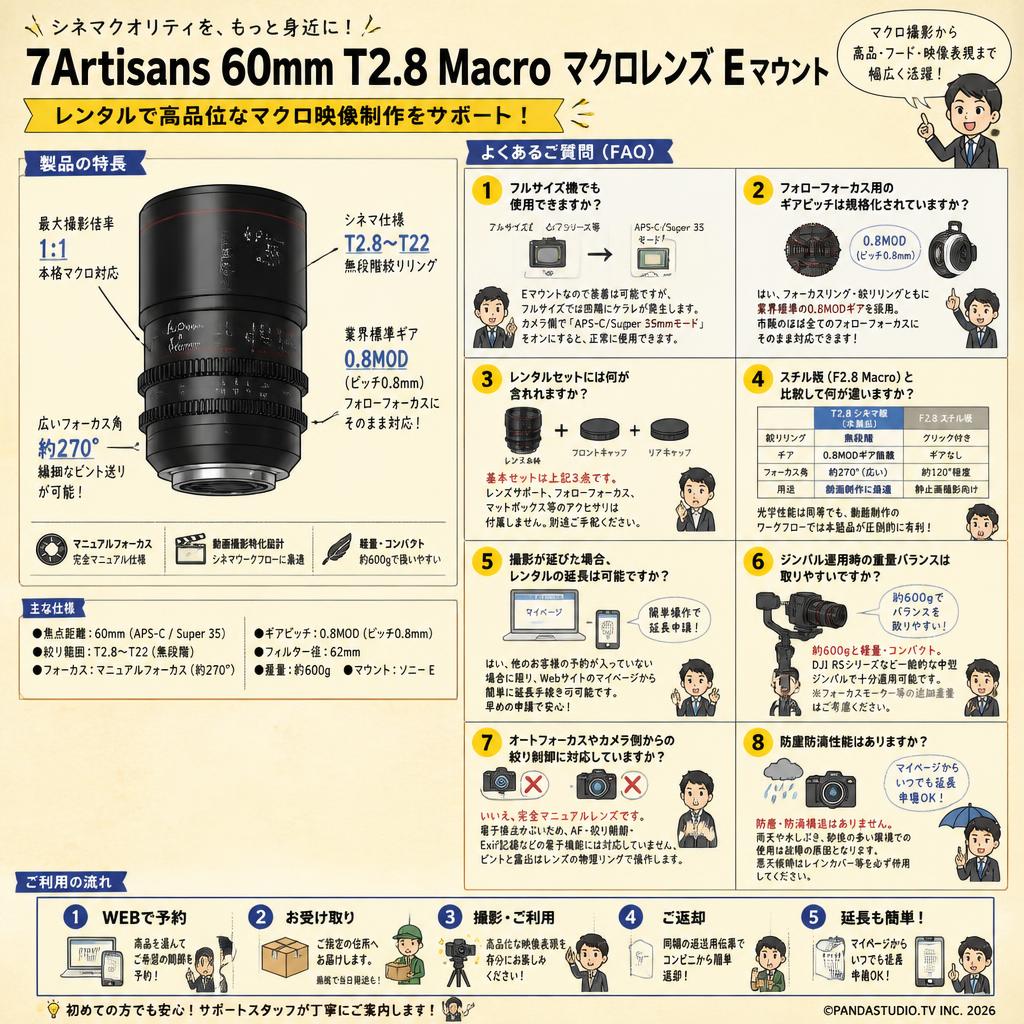 7Artisans 60mm T2.8 Macro マクロレンズ Eマウント FAQ（よくある質問と答え）