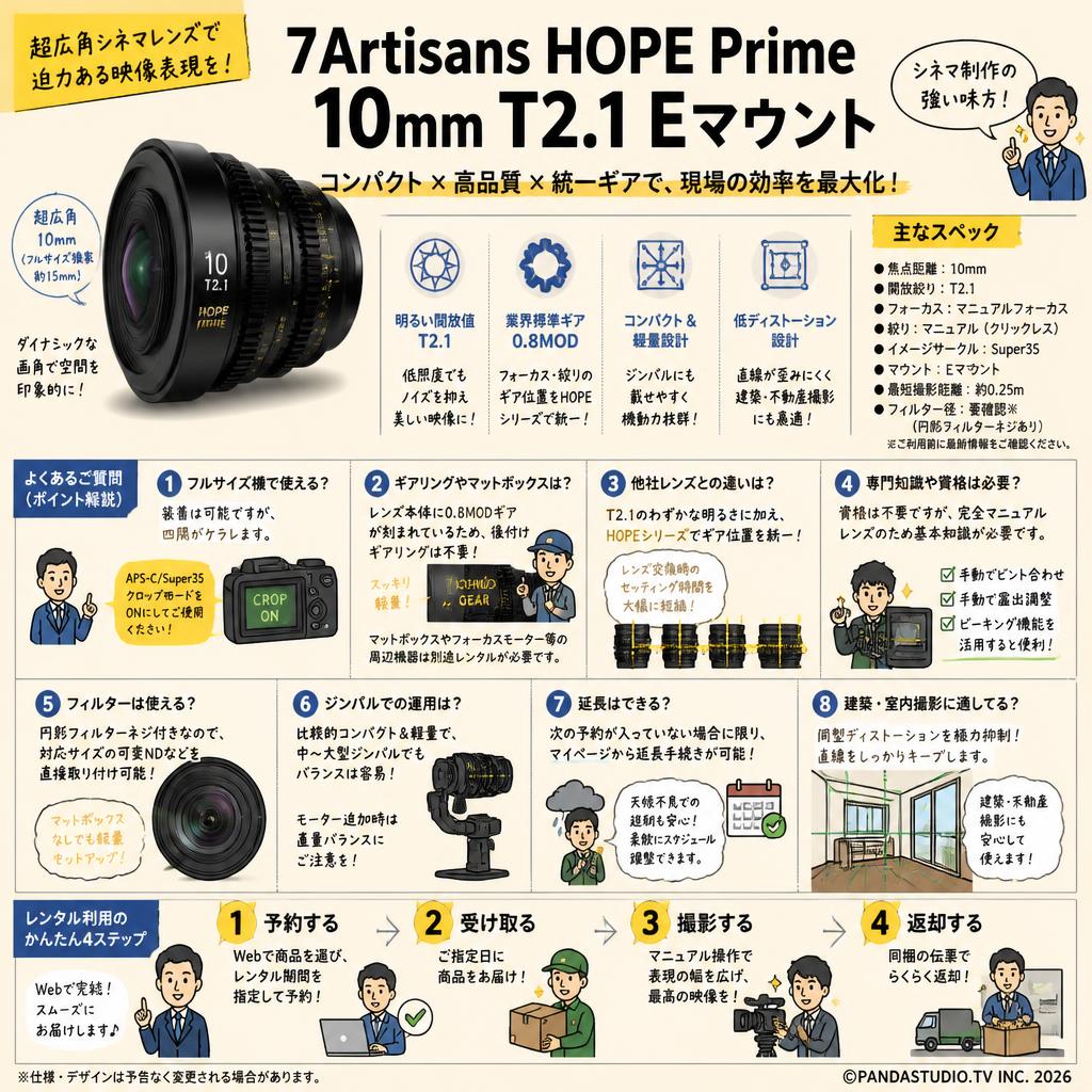 7Artisans HOPE Prime 10mm T2.1 Eマウント FAQ（よくある質問と答え）