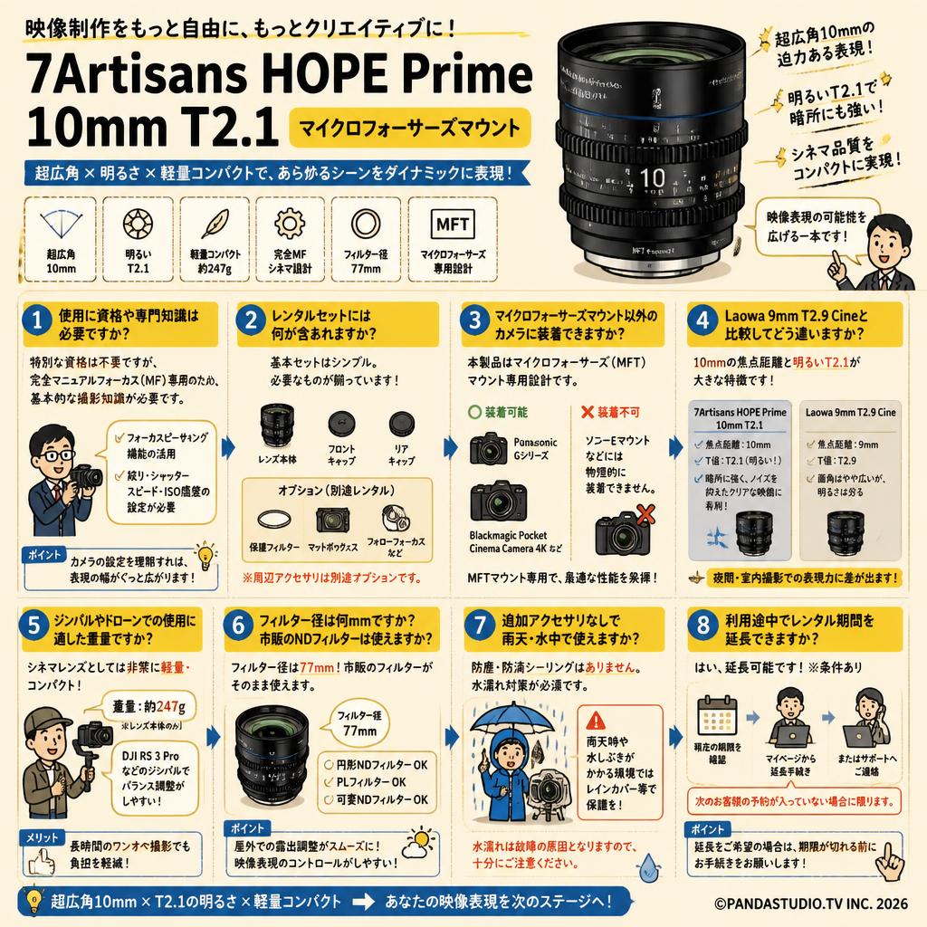 7Artisans HOPE Prime 10mm T2.1 マイクロフォーサーズマウント FAQ（よくある質問と答え）