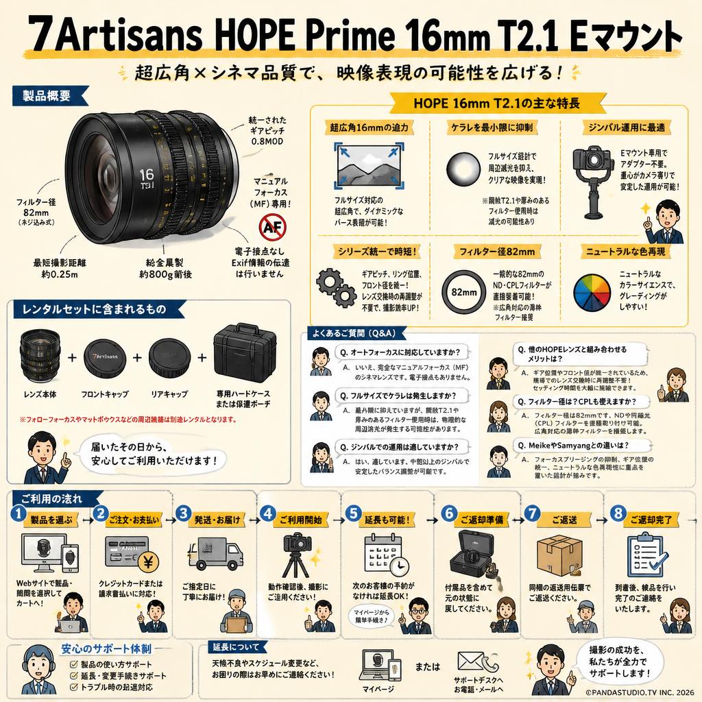 7Artisans HOPE Prime 16mm T2.1 Eマウント FAQ（よくある質問と答え）