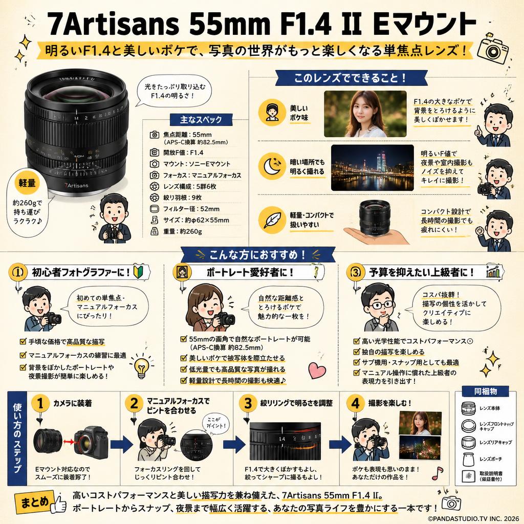 7Artisans 55mm F1.4 II  Eマウント おもな対象のお客様