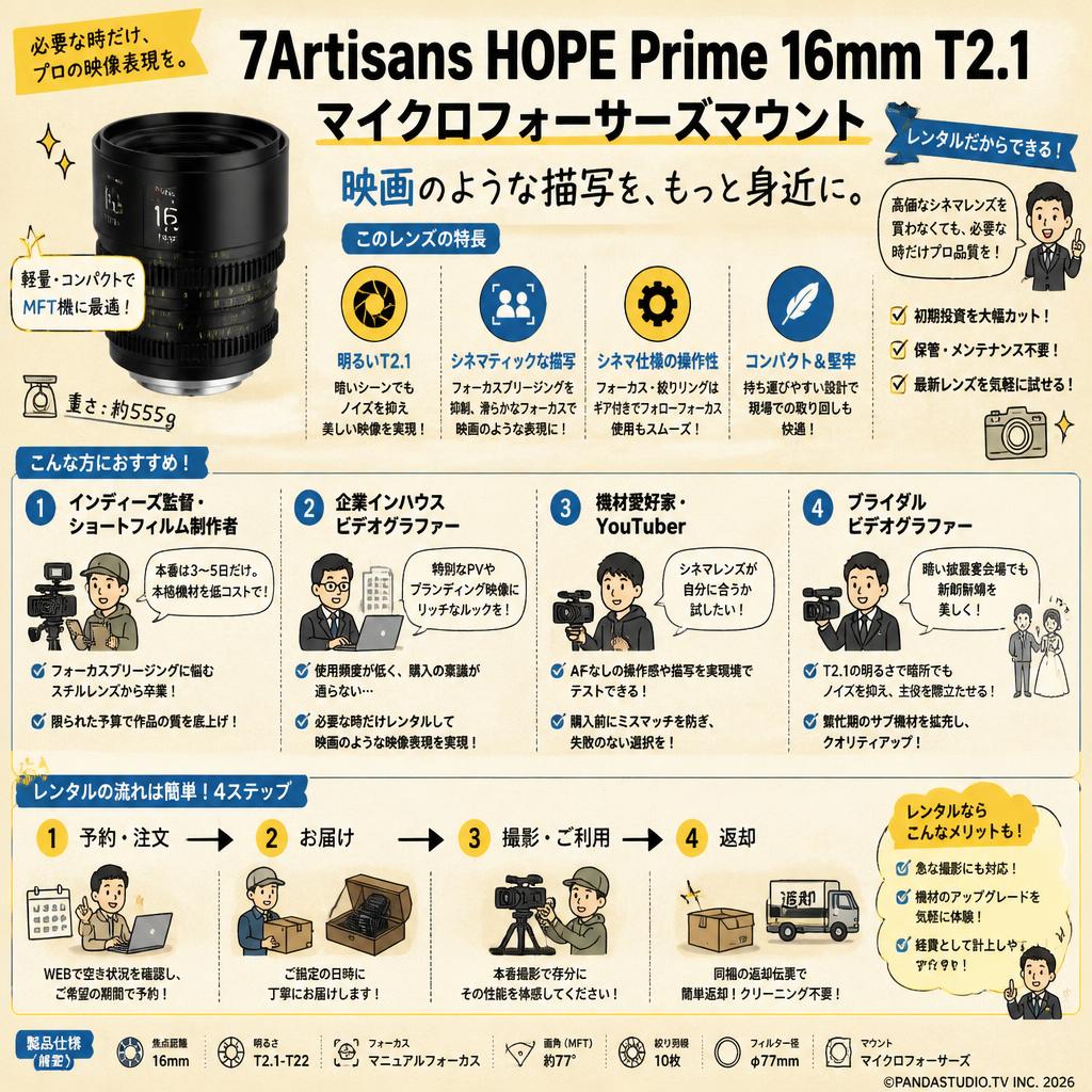 7Artisans HOPE Prime 16mm T2.1 マイクロフォーサーズマウント おもな対象のお客様