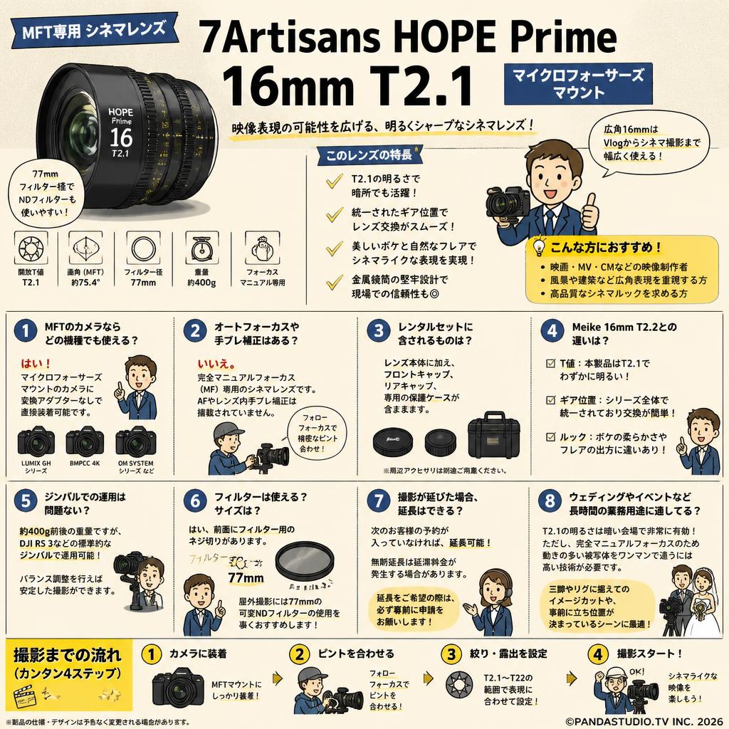7Artisans HOPE Prime 16mm T2.1 マイクロフォーサーズマウント FAQ（よくある質問と答え）