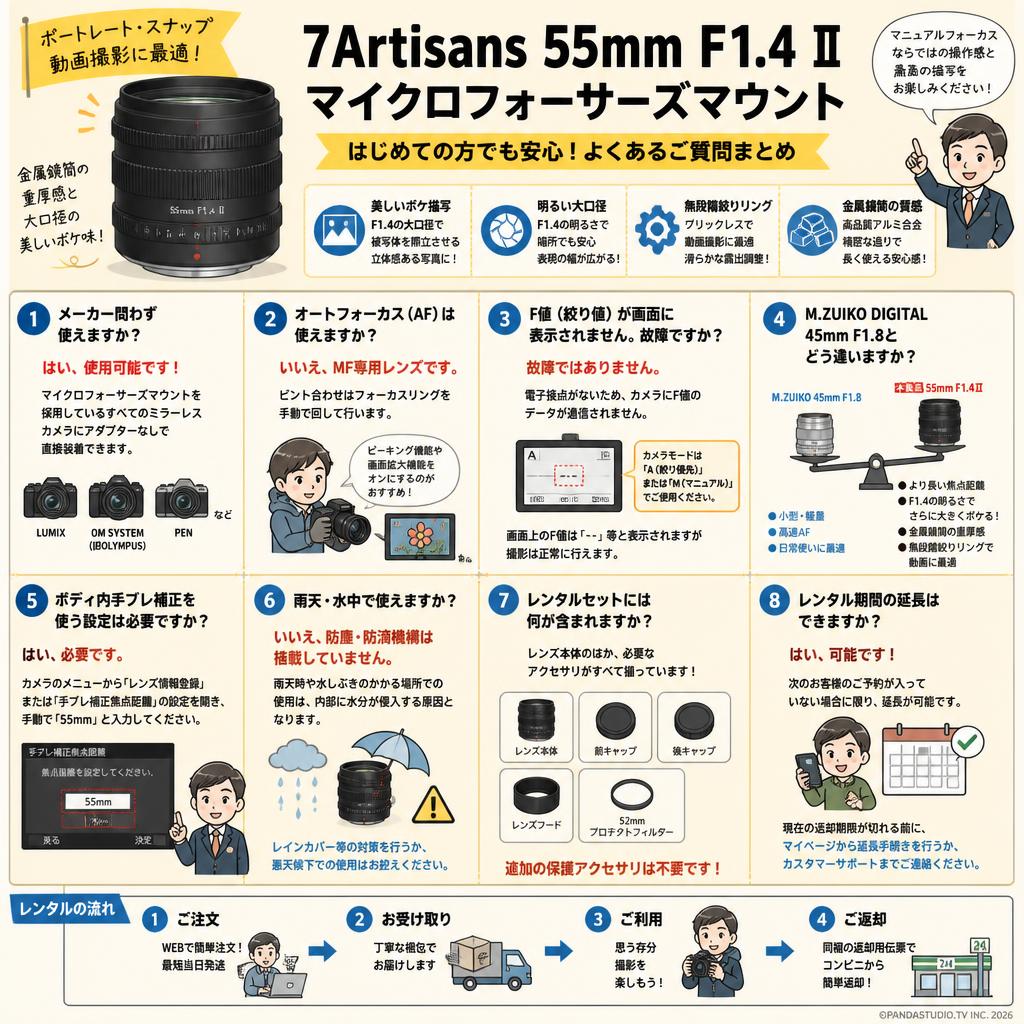 7Artisans 55mm F1.4 Ⅱ マイクロフォーサーズマウント FAQ（よくある質問と答え）