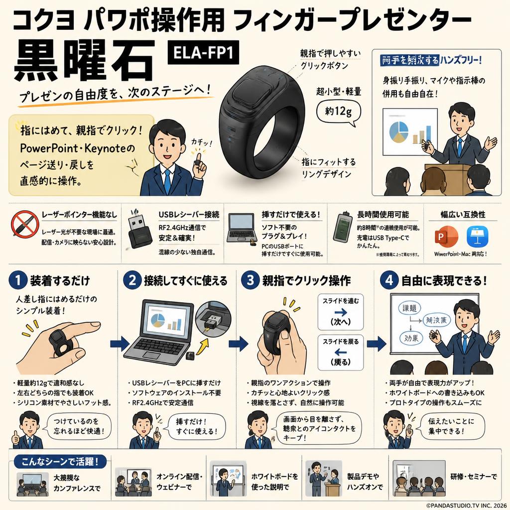 コクヨ パワポ操作用 フィンガープレゼンター 黒曜石 ELA-FP1 概要