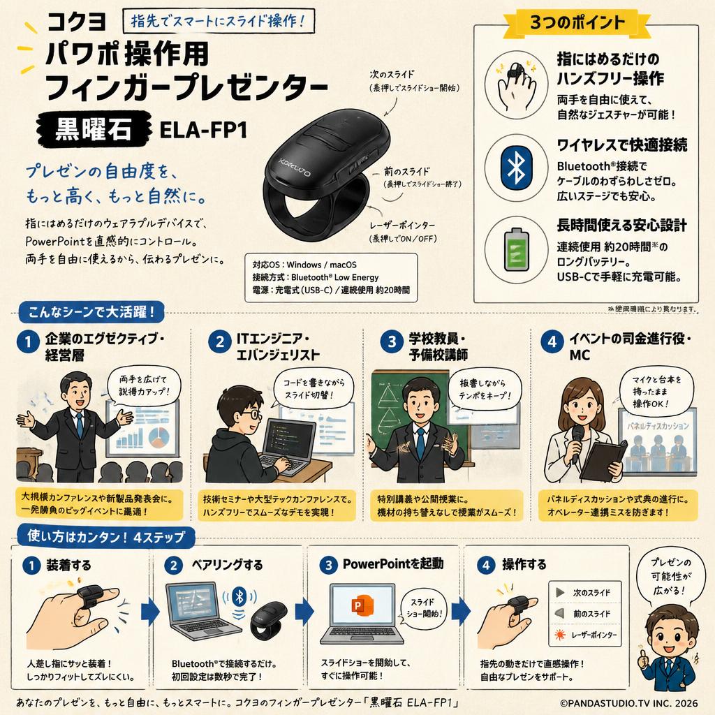 コクヨ パワポ操作用 フィンガープレゼンター 黒曜石 ELA-FP1 おもな対象のお客様