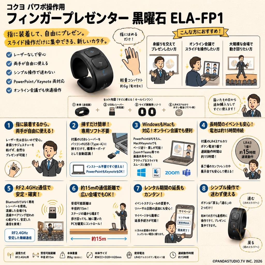 コクヨ パワポ操作用 フィンガープレゼンター 黒曜石 ELA-FP1 FAQ（よくある質問と答え）