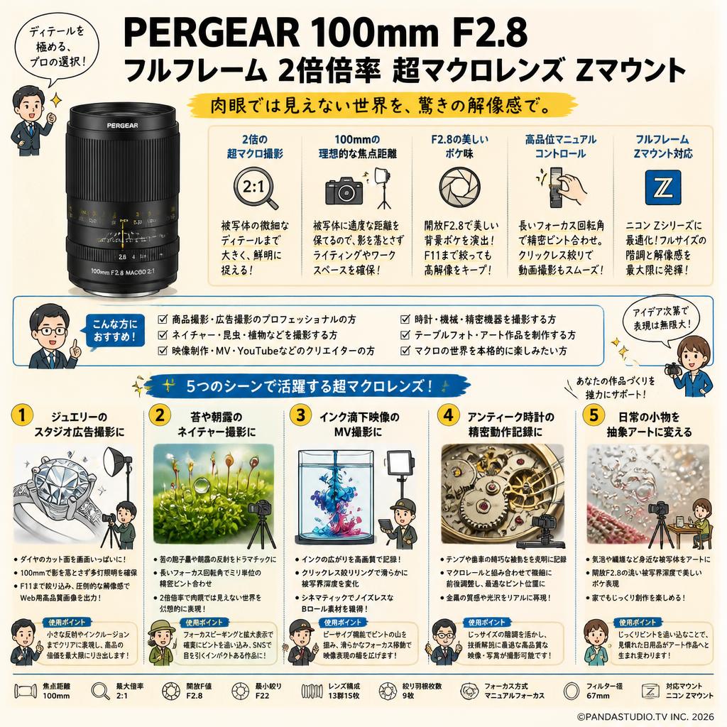 PERGEAR 100mm F2.8 フルフレーム 2倍倍率 超マクロレンズ Zマウント 用途