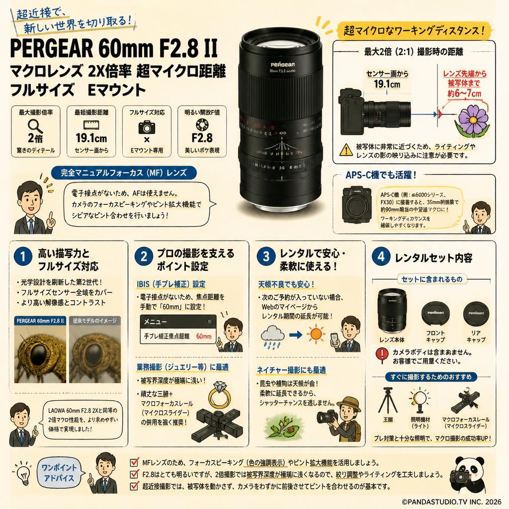 PERGEAR 60mm F2.8 II マクロレンズ 2X倍率 超マイクロ距離 フルサイズ   Eマウント FAQ（よくある質問と答え）