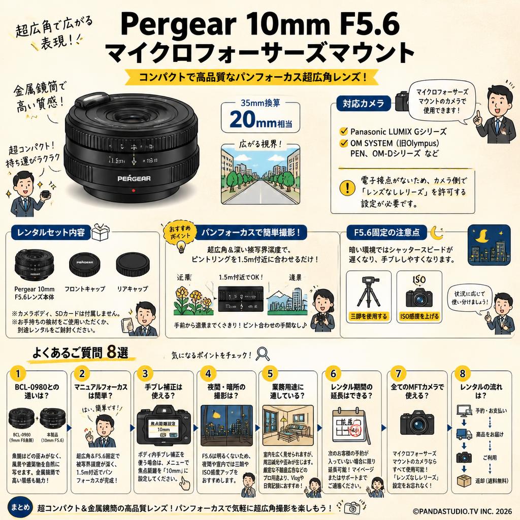Pergear 10mm F5.6 マイクロフォーサーズマウント FAQ（よくある質問と答え）