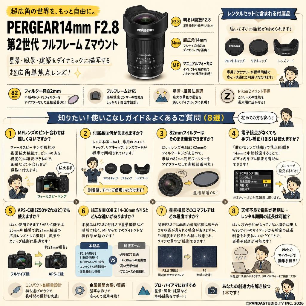 PERGEAR14mm F2.8 第2世代 フルフレーム Zマウント FAQ（よくある質問と答え）