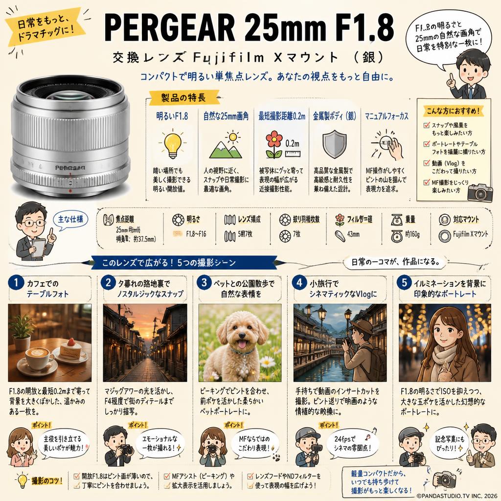 PERGEAR 25mm F1.8 交換レンズ Fujifilm Xマウント ( 銀 ) 用途
