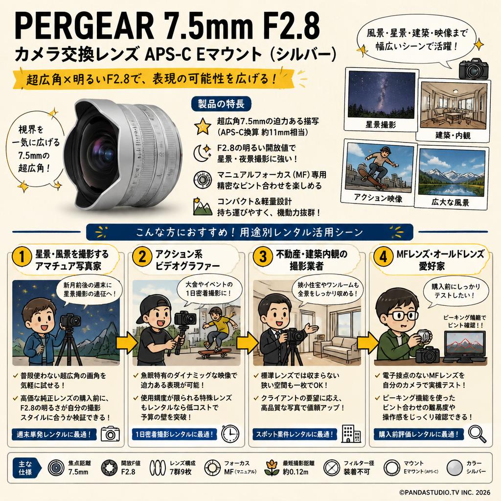 PERGEAR 7.5mm F2.8 カメラ交換レンズ APS-C Eマウント ( シルバー ) おもな対象のお客様